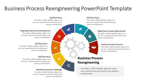 business process reengineering case study|process redesign examples.